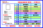 4D责任卡