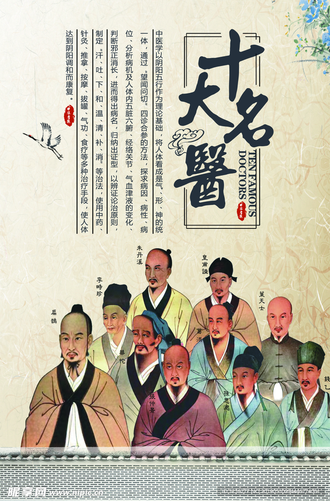 十大名医名医