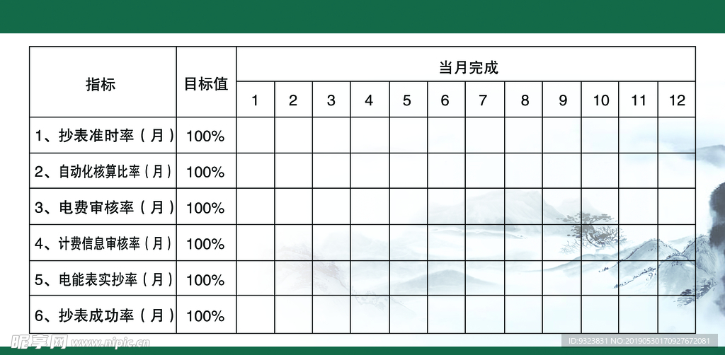 电网制度