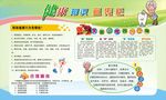 健康知识宣传栏