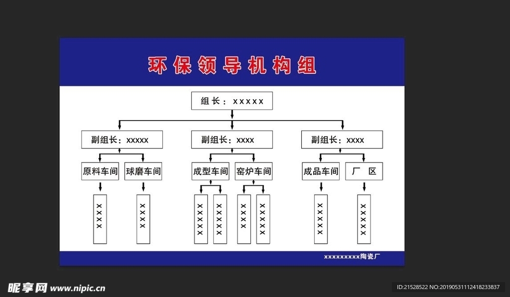 环保领导机构组