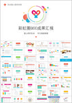 彩虹圈QCC成果汇报PPT
