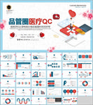 品管圈医疗QC