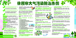 大气污染防治条例
