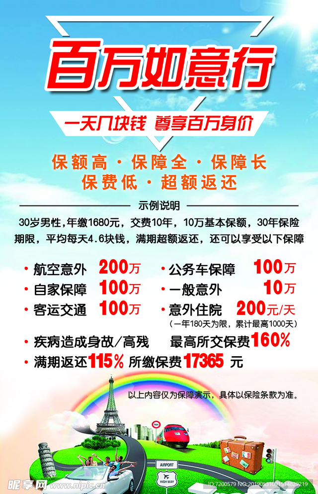 中国人寿 人寿 如意行 百万