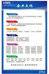 企业文化展板