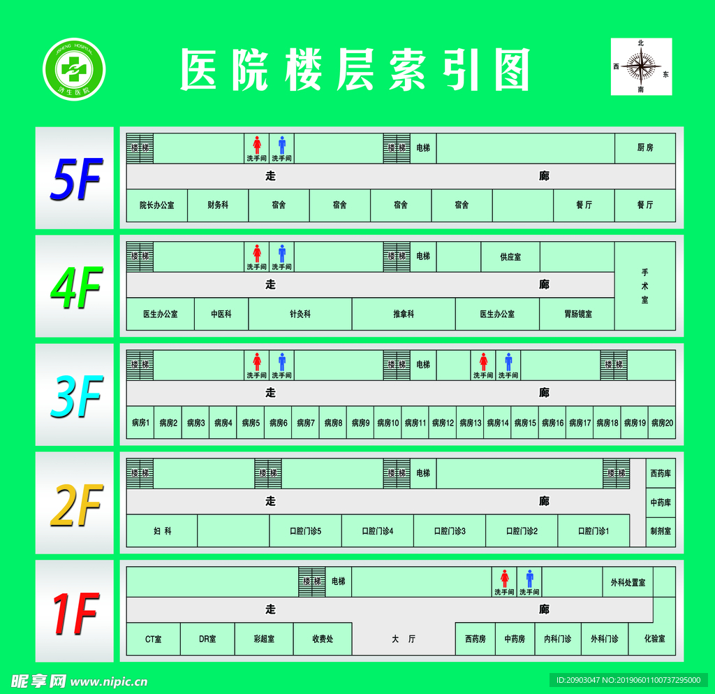 医院楼层索引