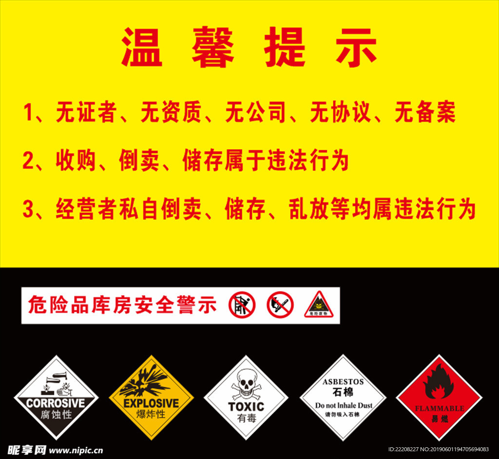 汽修厂危险品警示