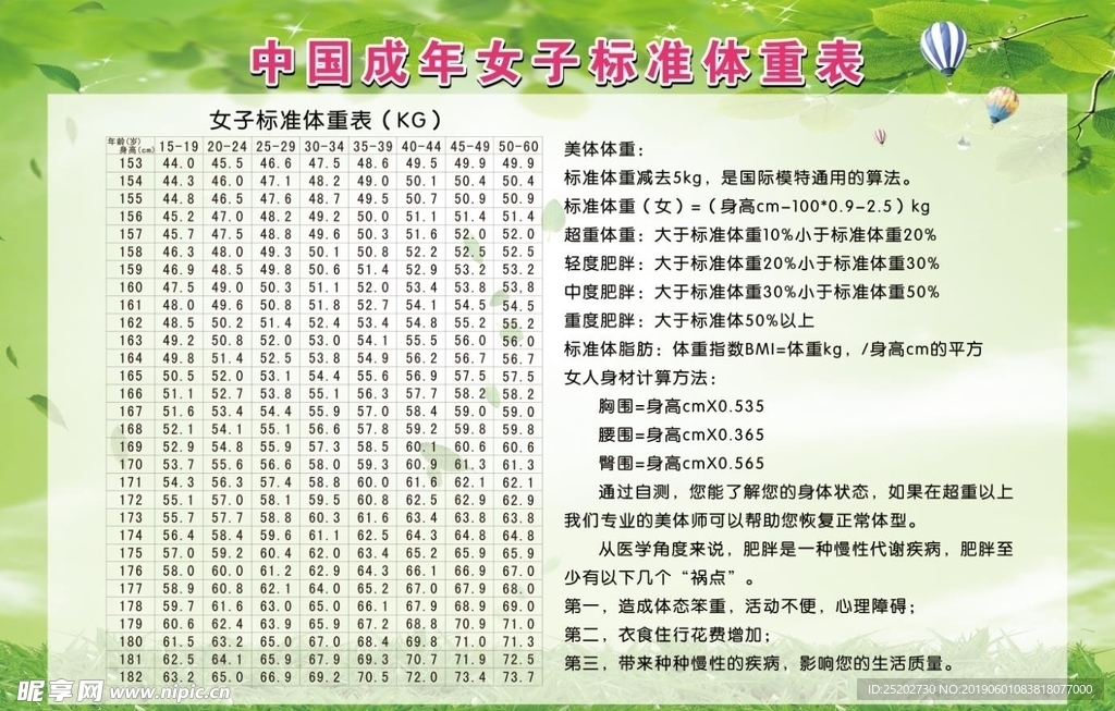 女子体重表