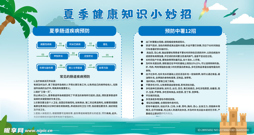 夏季健康知识小妙招宣传栏