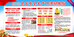 2019全国安全生产月活动展板