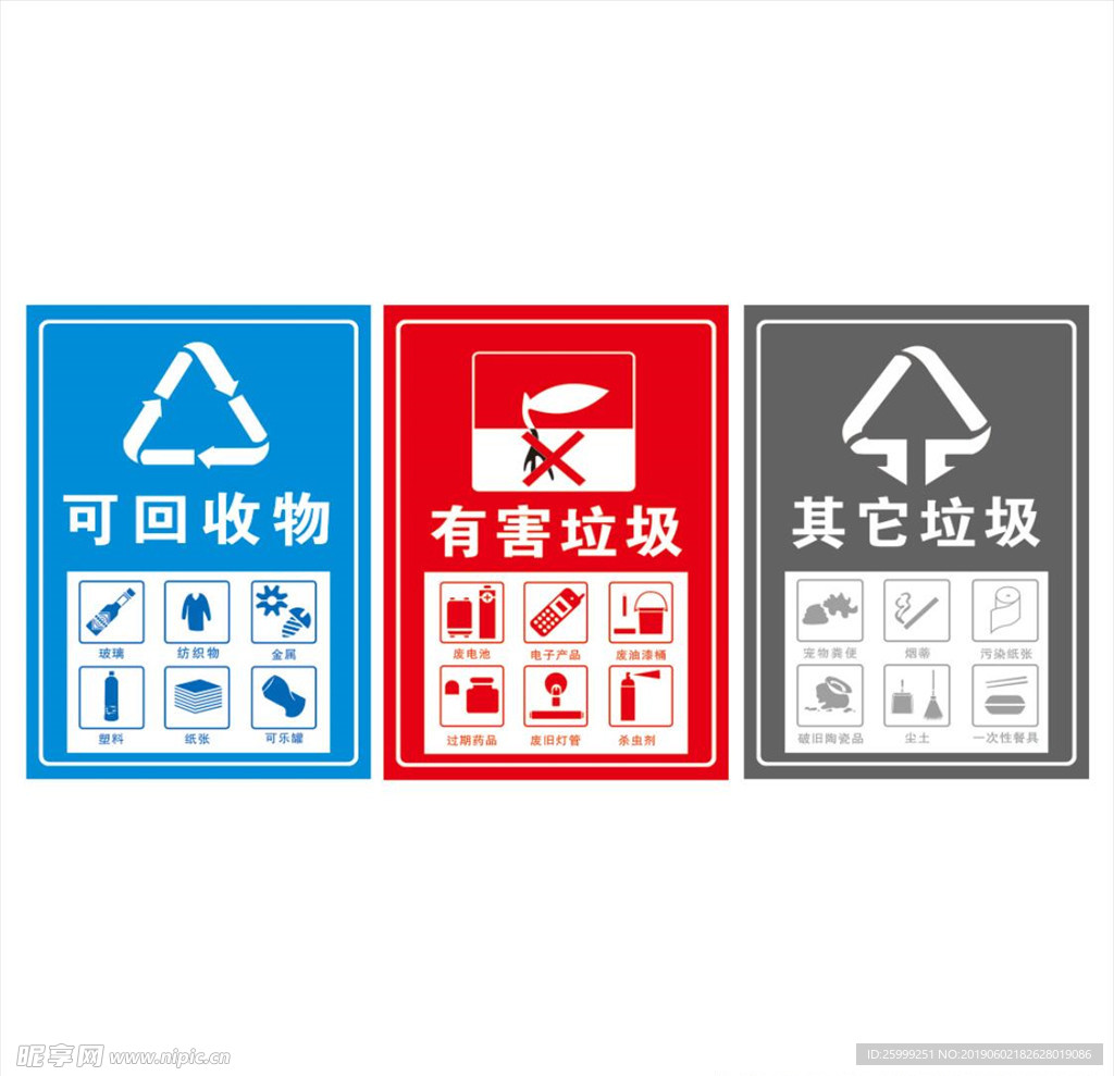 垃圾分类 海报贴画