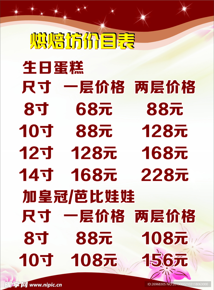 价目表