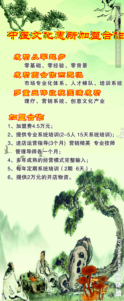 养生馆加盟展架