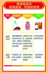 食品与药品的区别