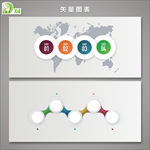 图表
