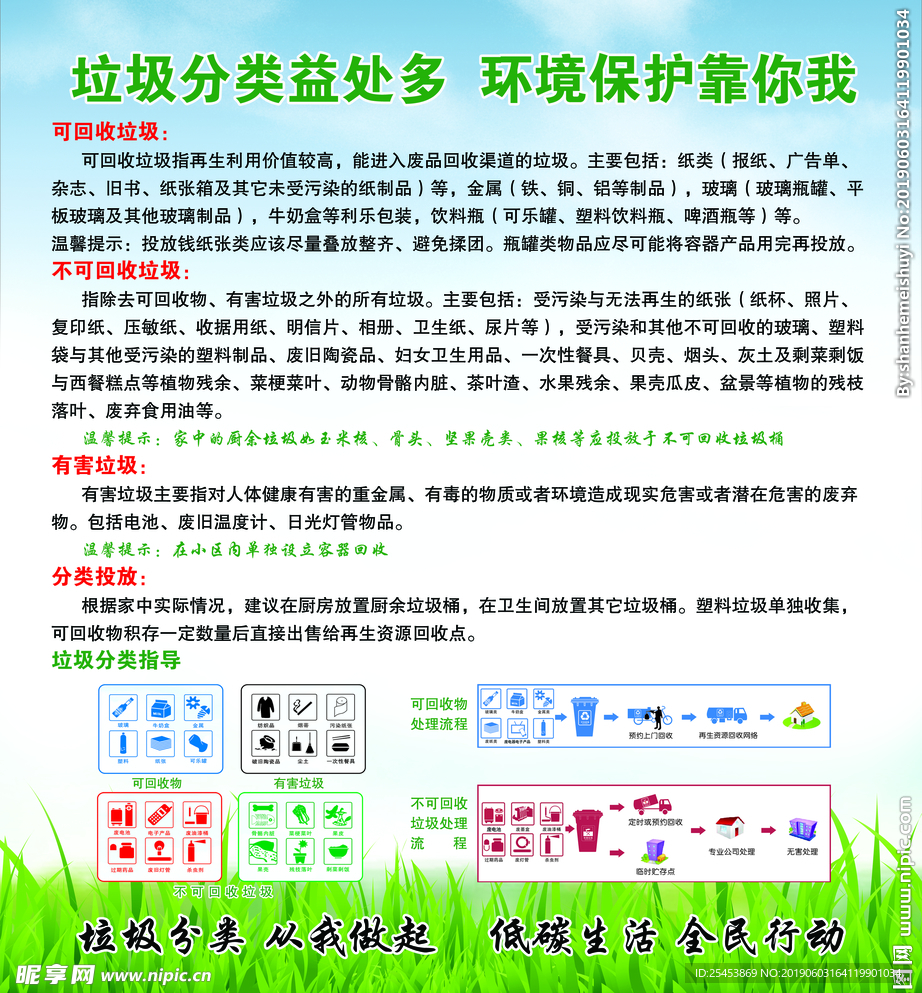 垃圾分类环境保护