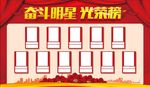 公司员工光荣榜