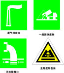 危险废物