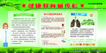 健康教育宣传栏2019年第四期