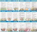 学校食堂制度牌