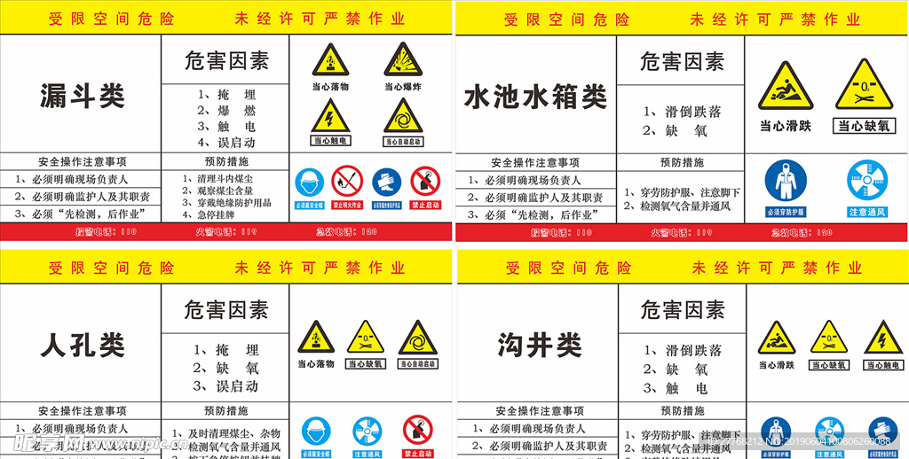 受限空间风险告知