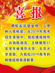 喜报光荣榜海报