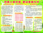 改善人居环境建设美丽乡村