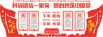 民族团结
