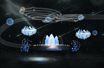 星星婚礼