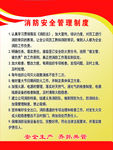 消防安全管理制度