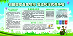 保护环境展板