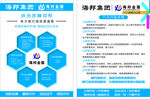 金融彩页