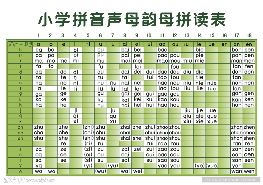 拼音拼读