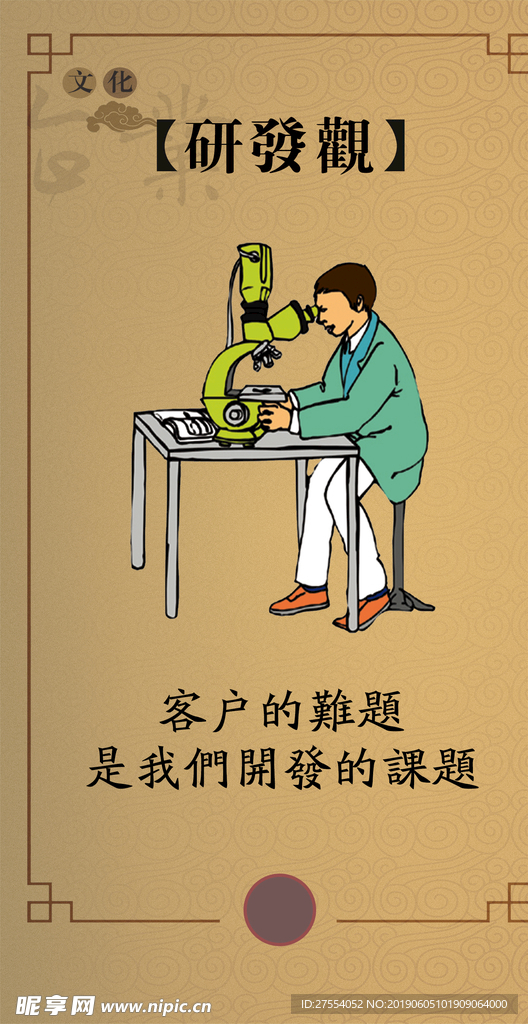 研发观