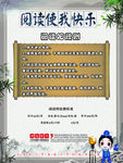 阅读吧展板