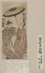 北尾重政浮世绘作品