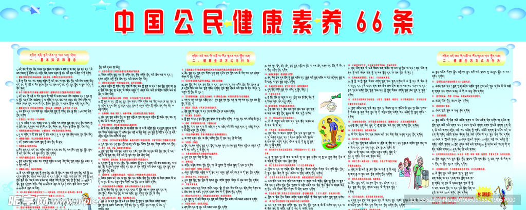 中国公民健康素养66条
