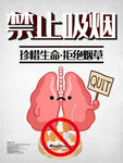 禁止吸烟