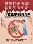 禁止吸烟