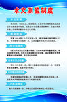 水文测验制度