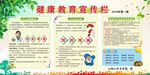 夏季健康宣传