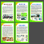 学校校本课程展板