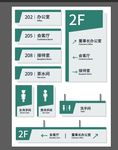 公司门牌