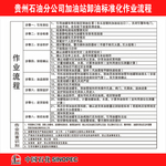 卸油标准流程