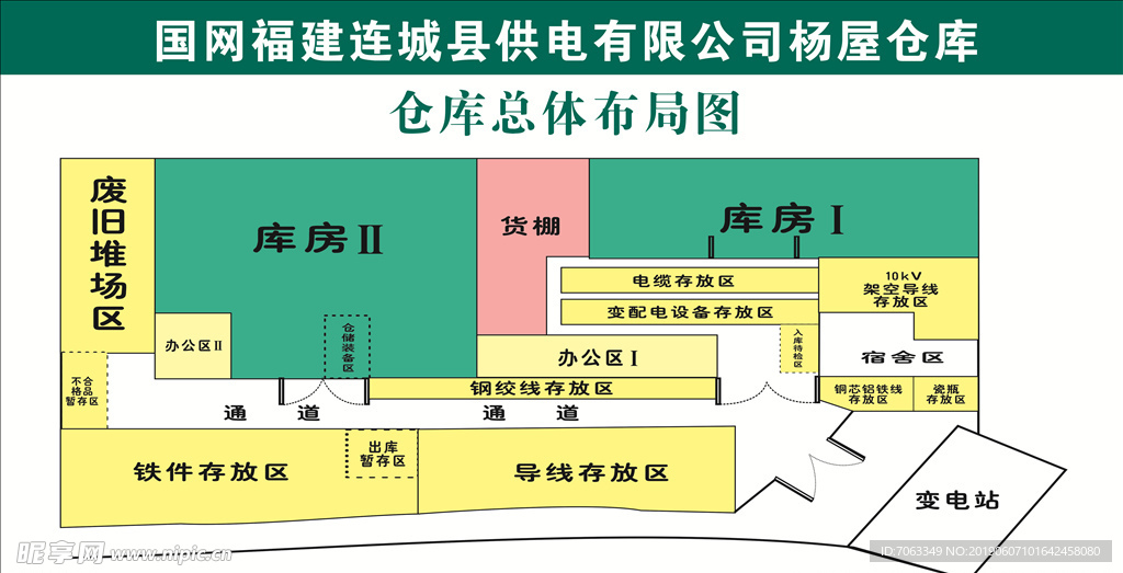 布局图