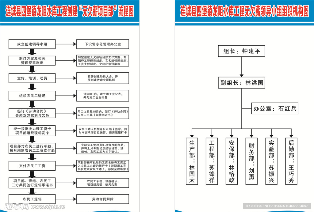 制度牌