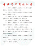 学校门卫岗位职责制度牌