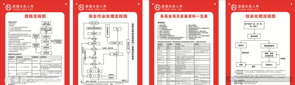 富德生命人寿