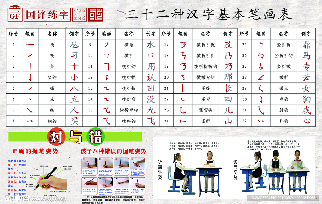 三十二种汉字笔画表